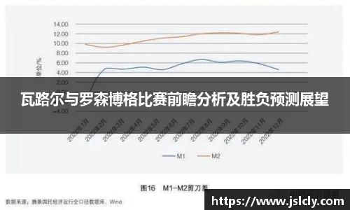 瓦路尔与罗森博格比赛前瞻分析及胜负预测展望